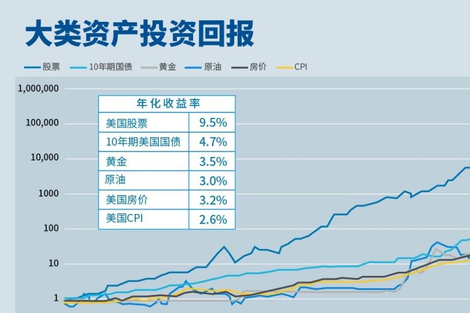 美股异动 | 玉柴国际(CYD.US)上涨超6% 上半年利润提升58.9%