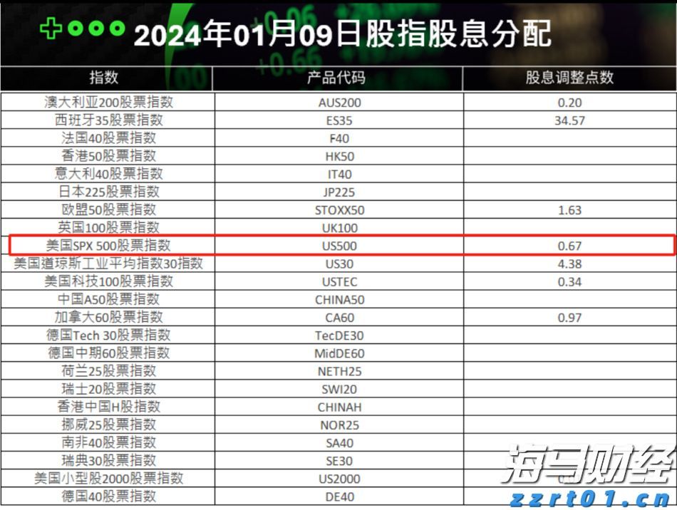 国家卫健委:2022年1月1日以后出生的婴幼儿均可领取育儿补贴
