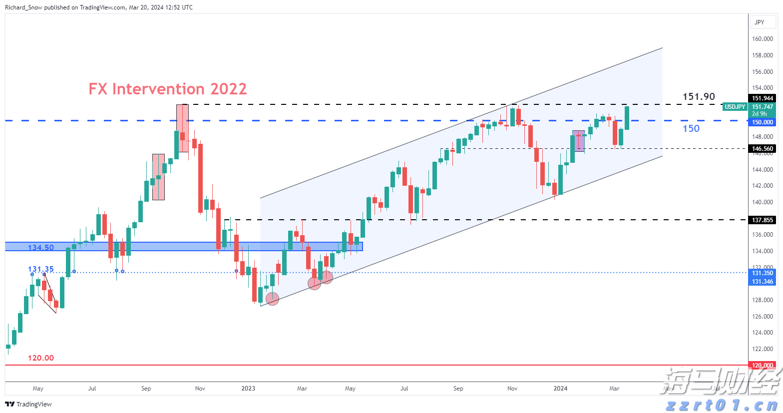 反垄断法系列宣传活动广东专场全面启动