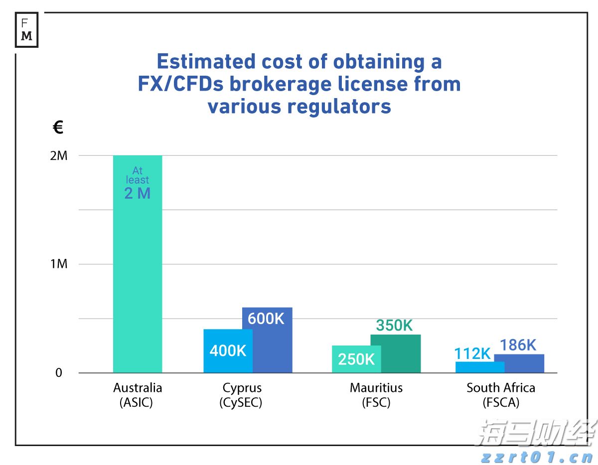 特斯拉(TSLA.US)推出复古未来风格餐厅，正式开张于好莱坞