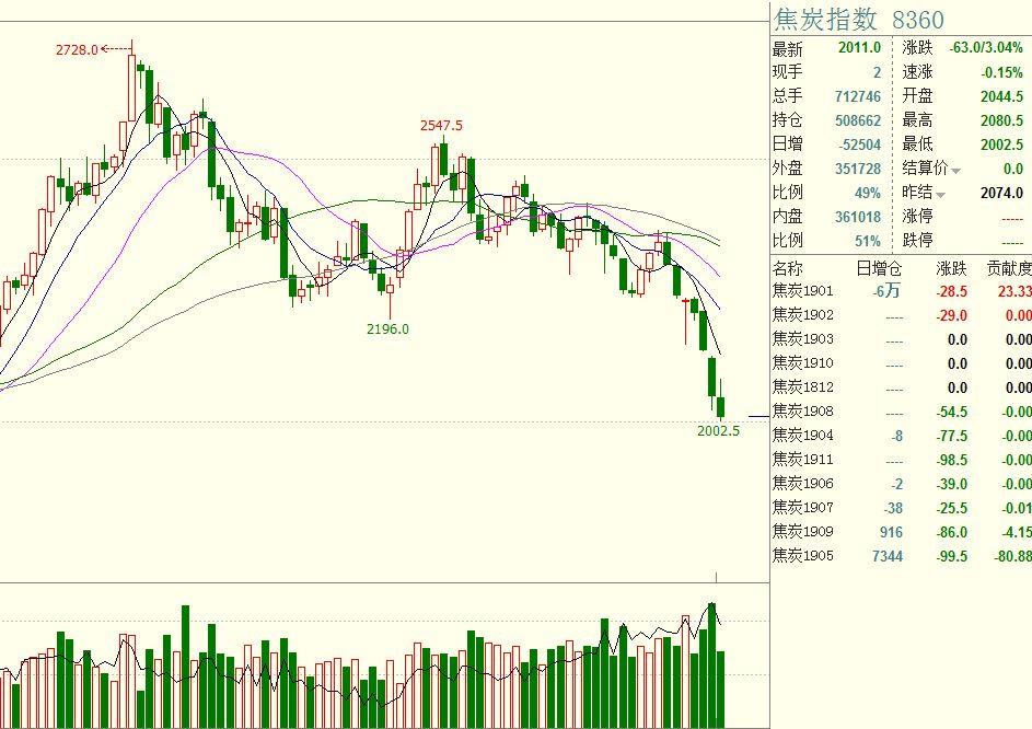 广东受本轮暴雨影响停电用户全面复电
