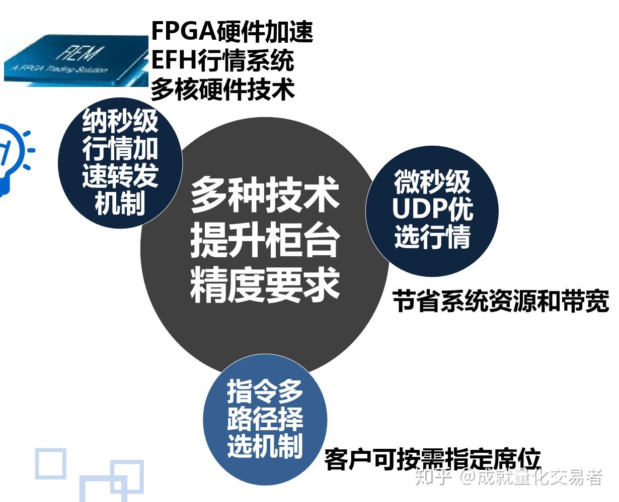 摩根大通重新评估比特币矿企股：上调MARA(MARA.US)评级至“增持”，CleanSpark(CLSK.US)成为“首选”