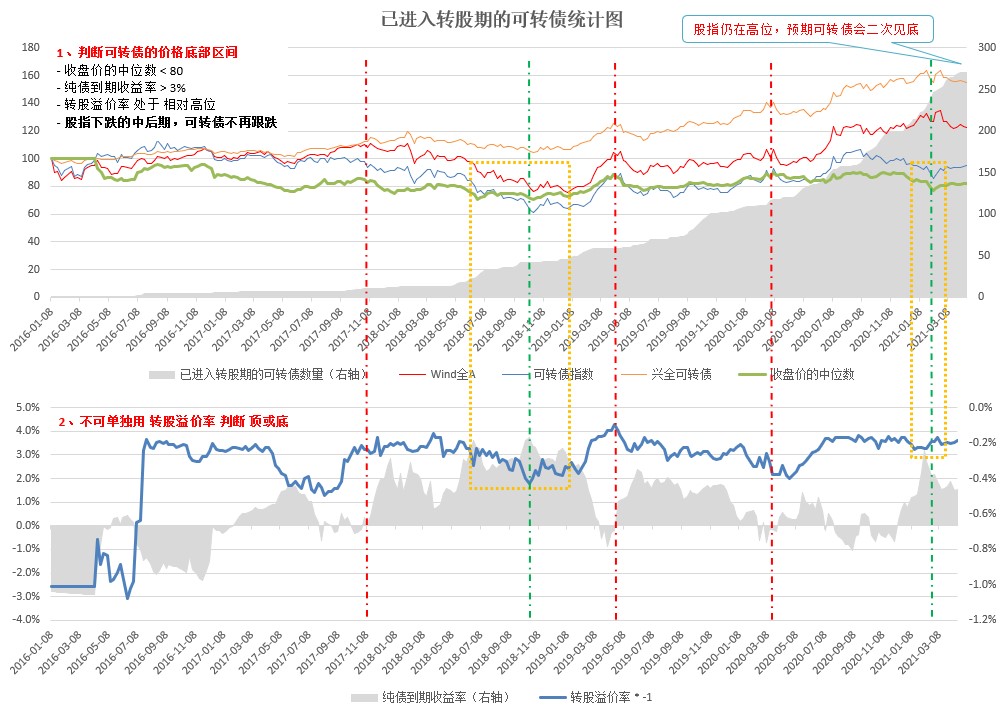 美股异动 | 玉柴国际(CYD.US)上涨超6% 上半年利润提升58.9%