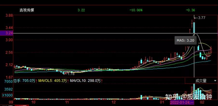 天津：强化疫情期间价格监管 市场监管人在行动