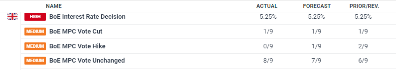 注意绕行！G35济广高速公路部分路段封闭施工