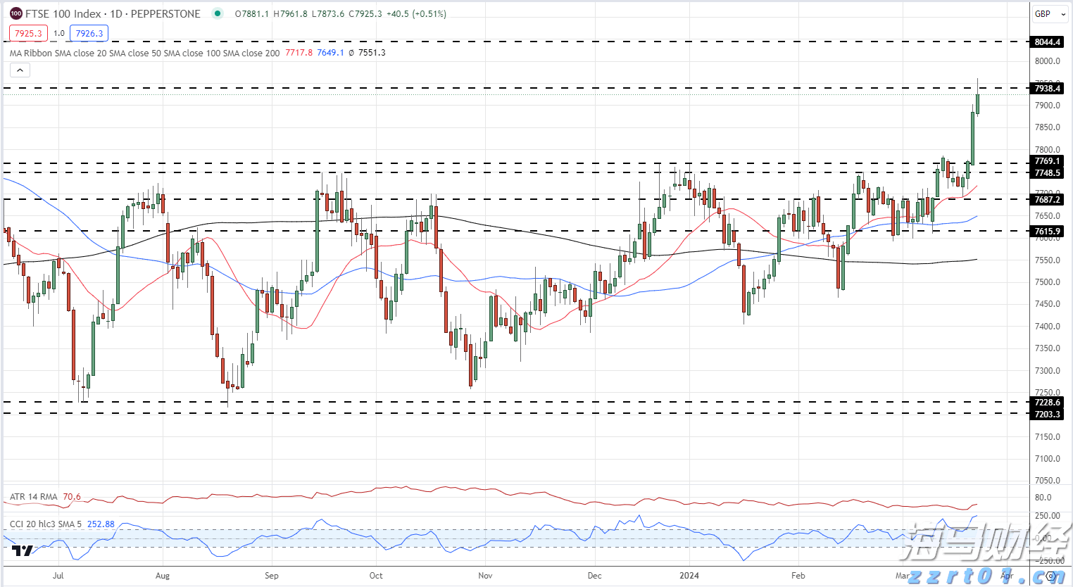 民生银行携手合肥“新粮仓” 金融助力消费新体验