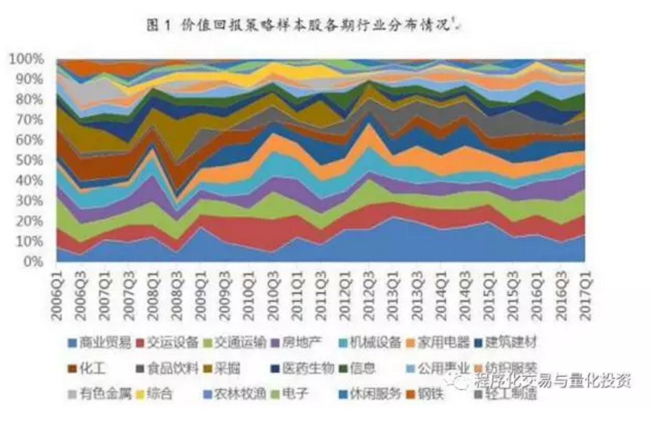 河北8部门联合优化简化“一件事”办理