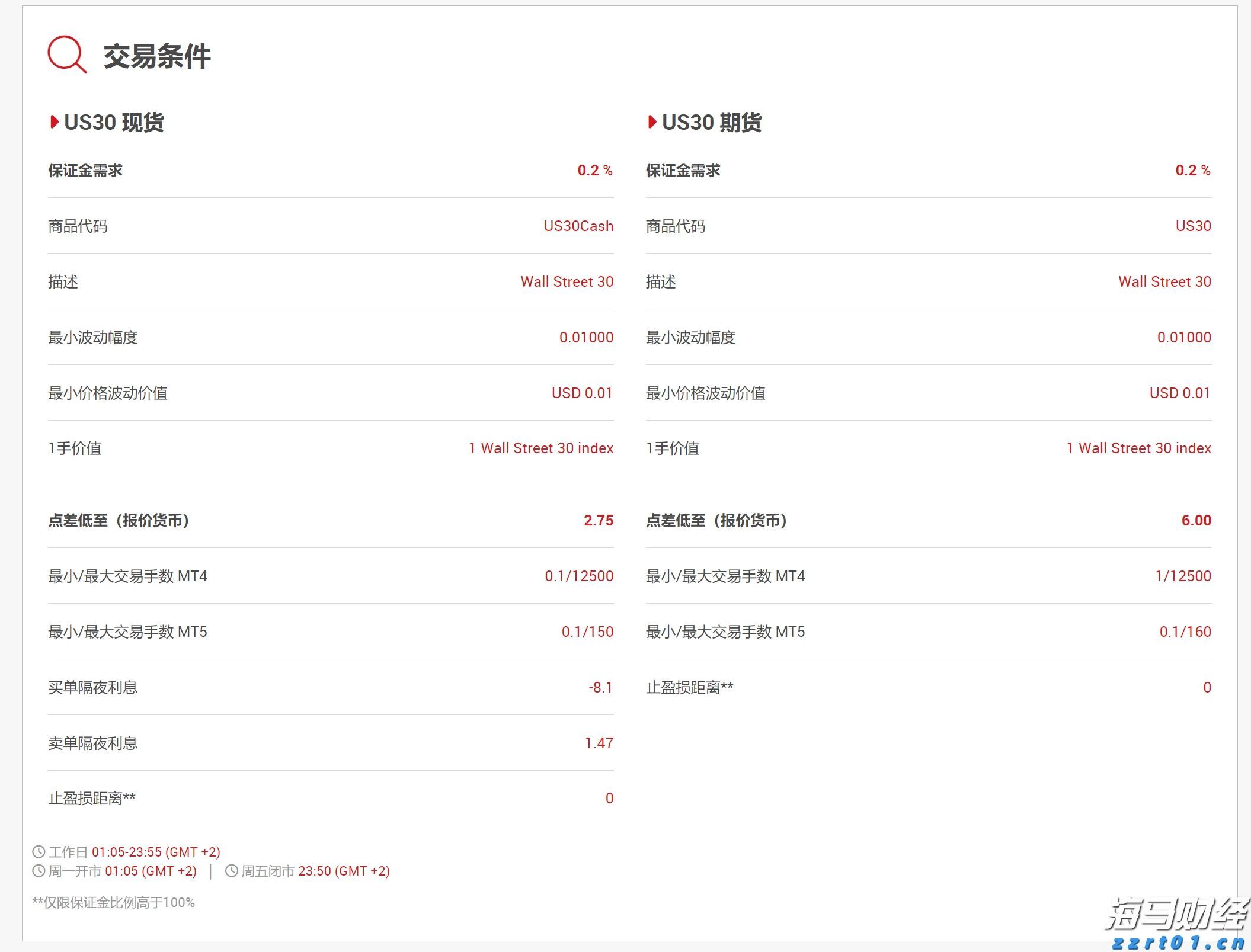 香港旅发局：7月访港旅客人数达到439万 同比增长12%