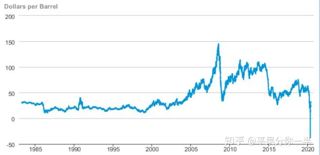 公募基金六大最新排名：二季度35家基金非货规模增长超百亿