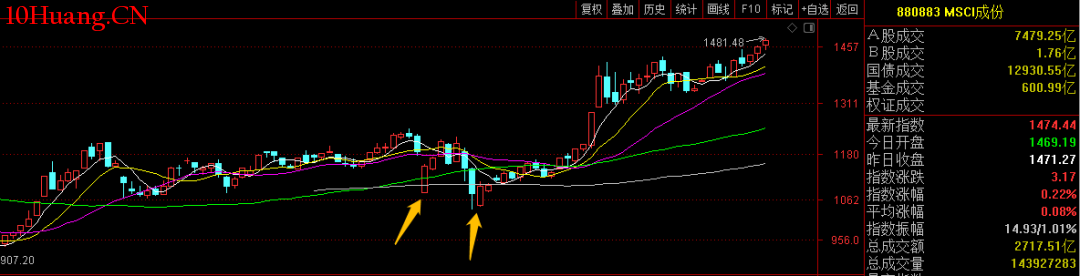 广西教育收费专项检查取得积极成效 共查处违规收费3000余万元