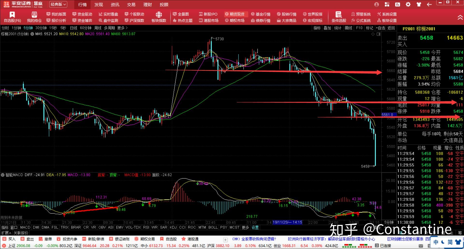 湖北将开展消费领域两大主题活动