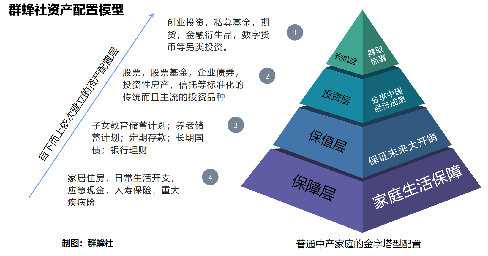 中国平安"三省工程":重磅发布"添平安"保险+服务解决方案,定义"好保险"时代标准