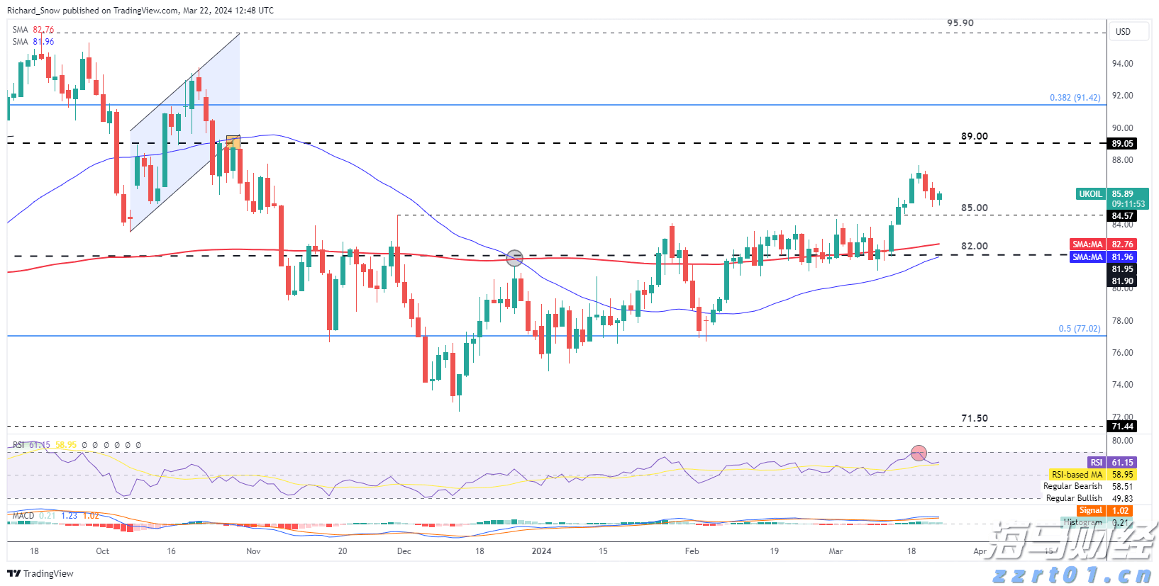 瑞穗:日本央行需时间评估关税影响 年底可能加息