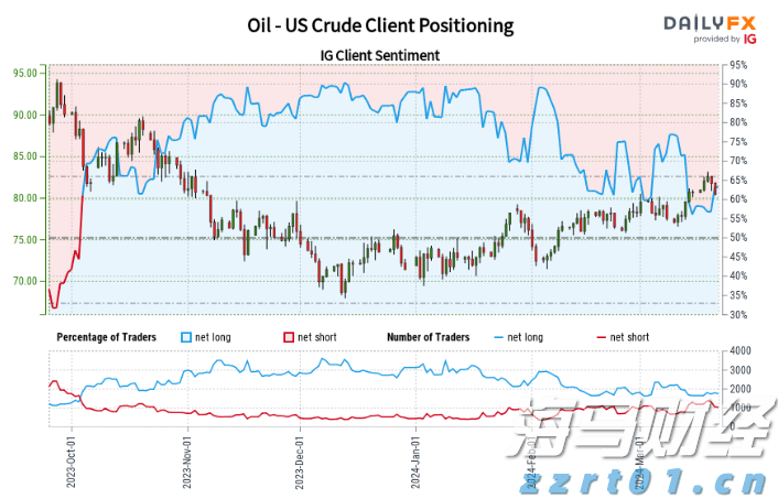 利嘉阁:香港7月工商铺买卖登记环比升7%至441宗 为近3个月高位及年内次多
