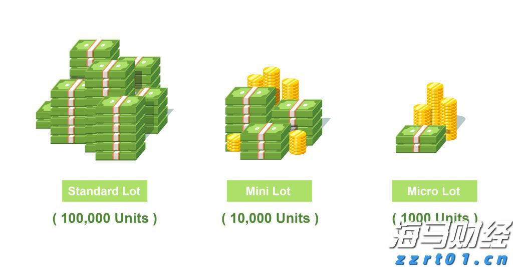瑞银:2025年第二季度公募基金港股持仓上升至18.8% 还将继续南下!