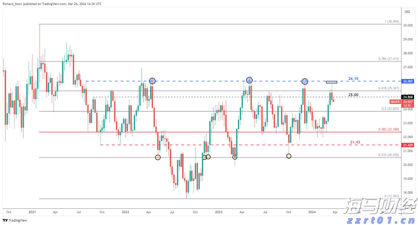 净利连续两个季度同比下降，拼多多以让利换产业生态塑造