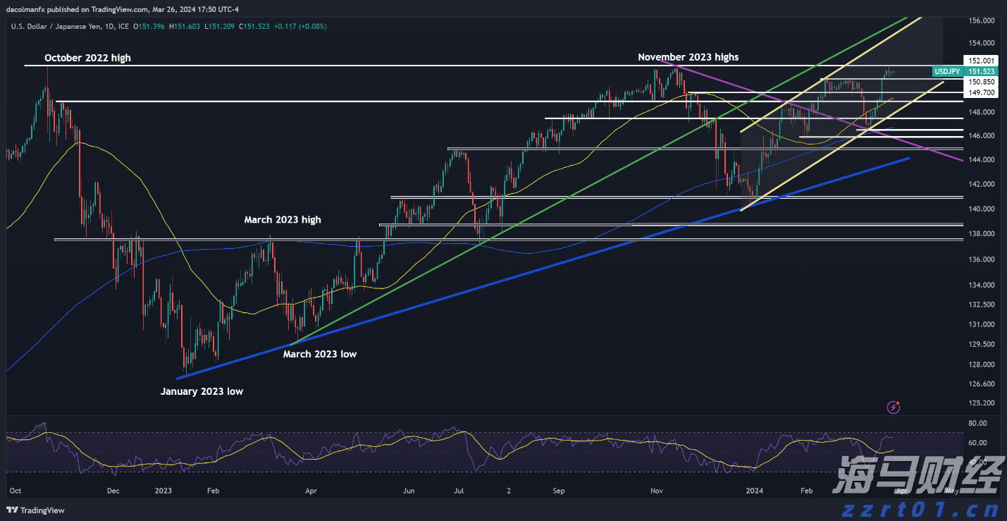 内蒙古自治区市场监管局大力推动“蒙”字标认证