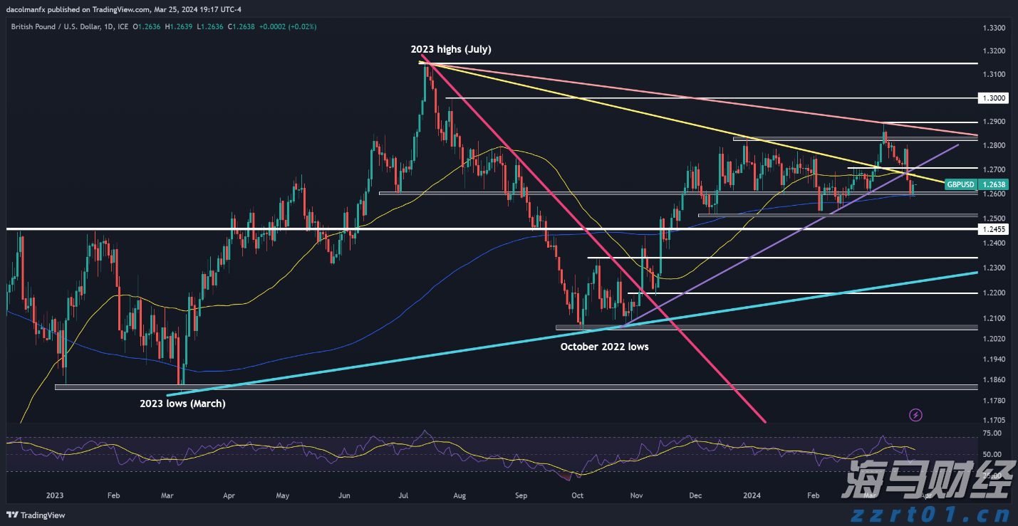 云南省九部门联合印发《云南省建立健全碳达峰碳中和标准计量体系实施方案》