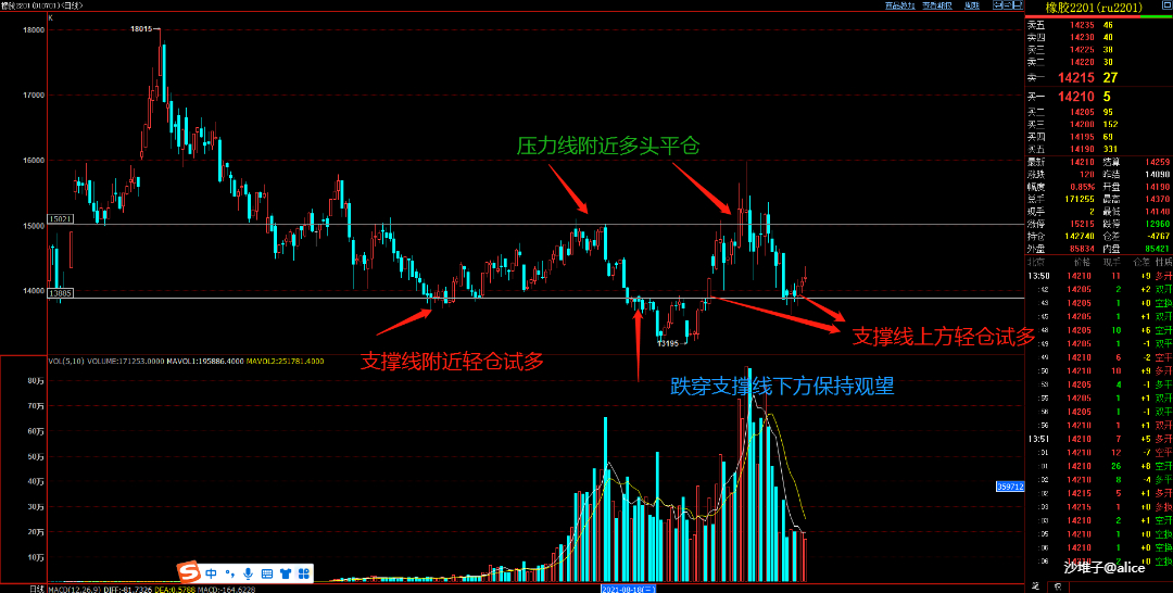 警惕车圈“浮夸风”!别让营销噱头钻了空子