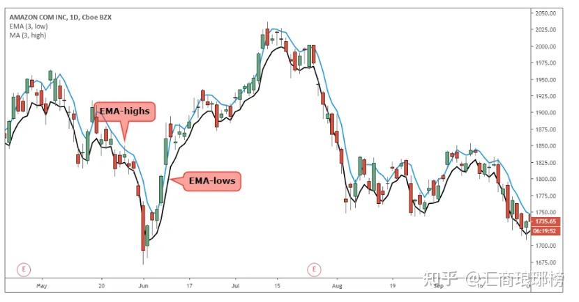 中金：南向年内累计流入或将超万亿港元