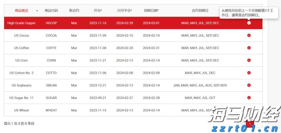 摩根士丹利(MS.US)面临洗钱调查，AI在华尔街风控中变得愈发重要
