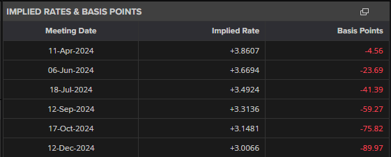 财报前瞻 | Meta(META.US)Q2业绩大考将至 巨额AI押注下能否维持40%利润率?