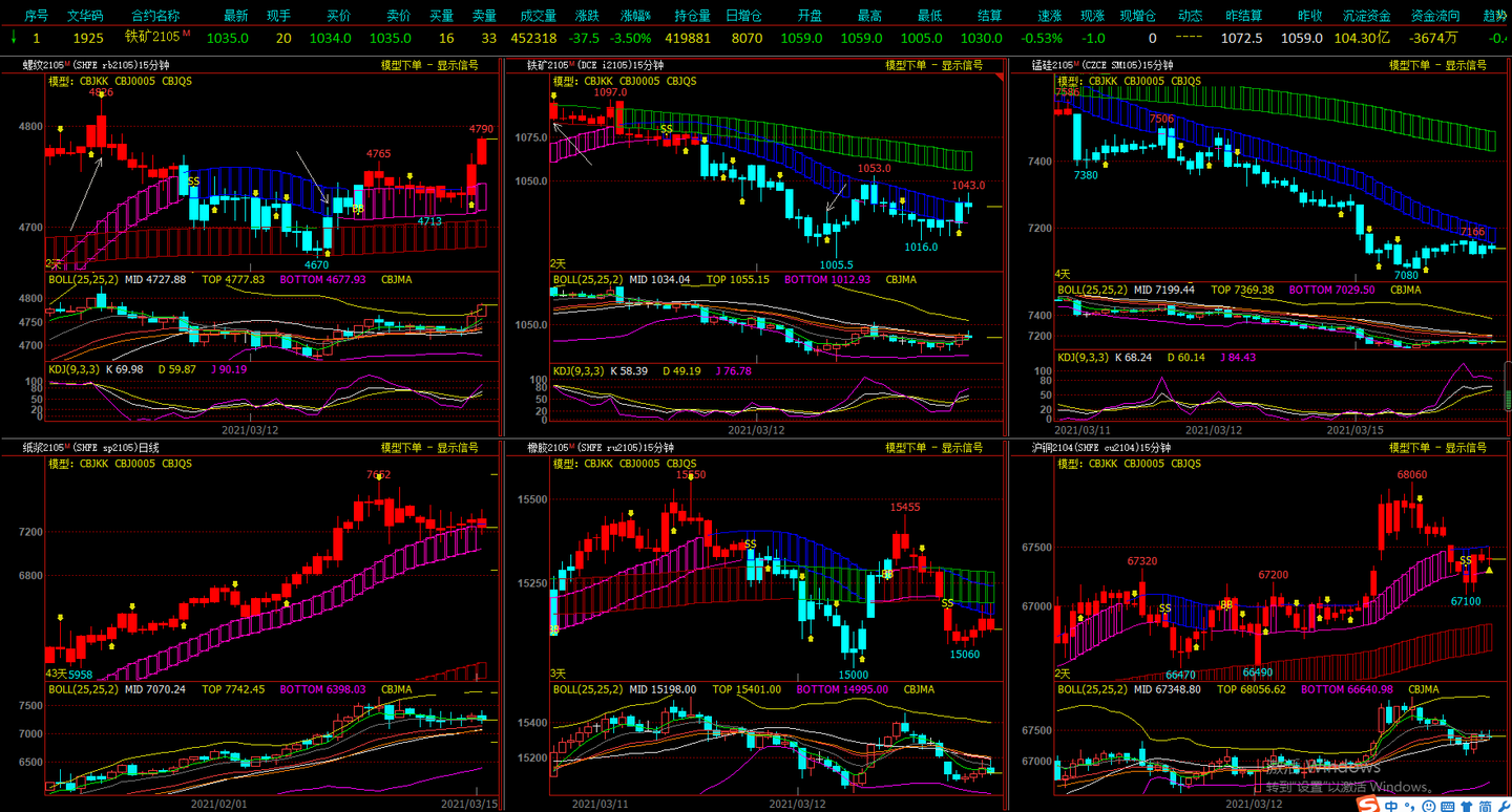 A股盘前播报 | 美俄首脑会晤将于15日举行 北京亦庄发布“具身智能机器人十条”