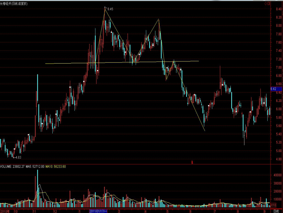 湖北多措并举做好防疫药品保供稳价工作
