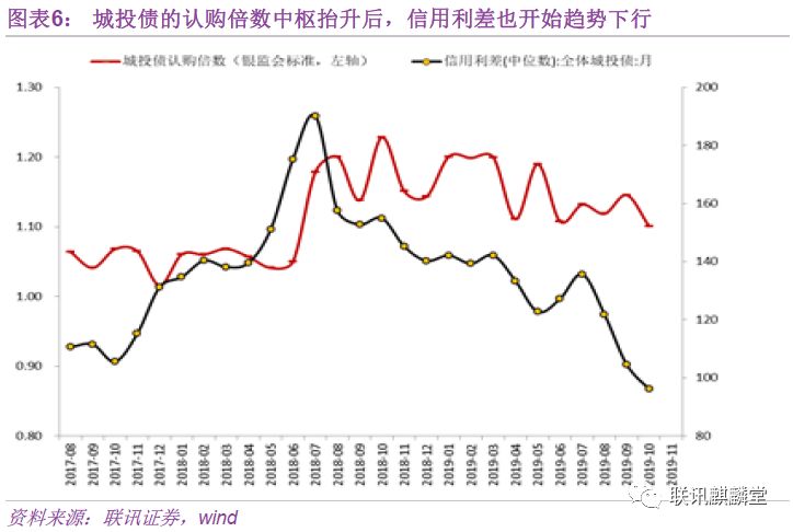 港南区：5000亩仙进奉荔枝即将上市
