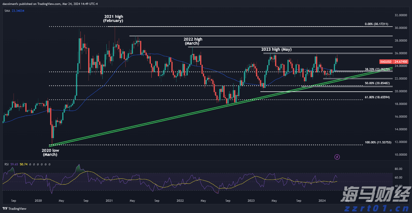 陕西开展“清风行动”专项整治医疗美容广告乱象
