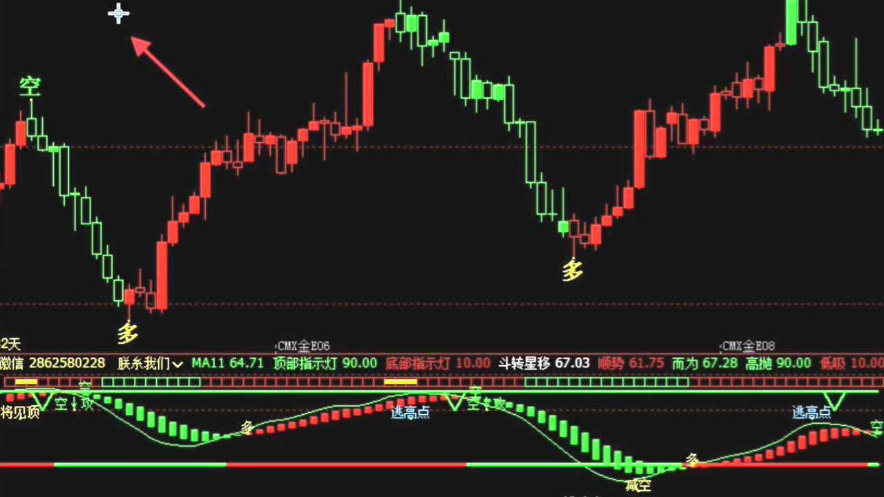 美元资产偏好松动 中国台湾投资者转向欧洲市场