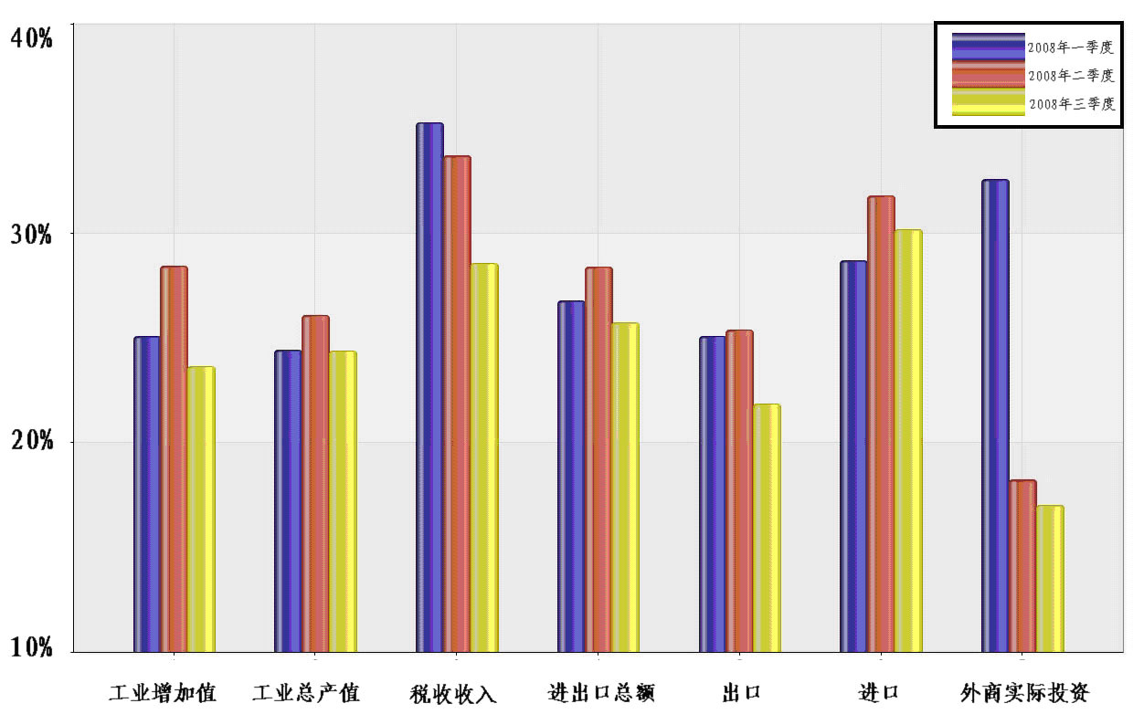 A股午评 | 沪指半日涨0.12% 芯片赛道崛起 医疗器械概念走强