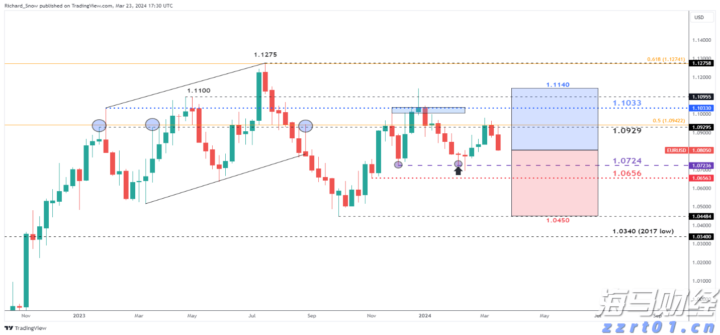 重庆努力构建消费争议多元化解机制