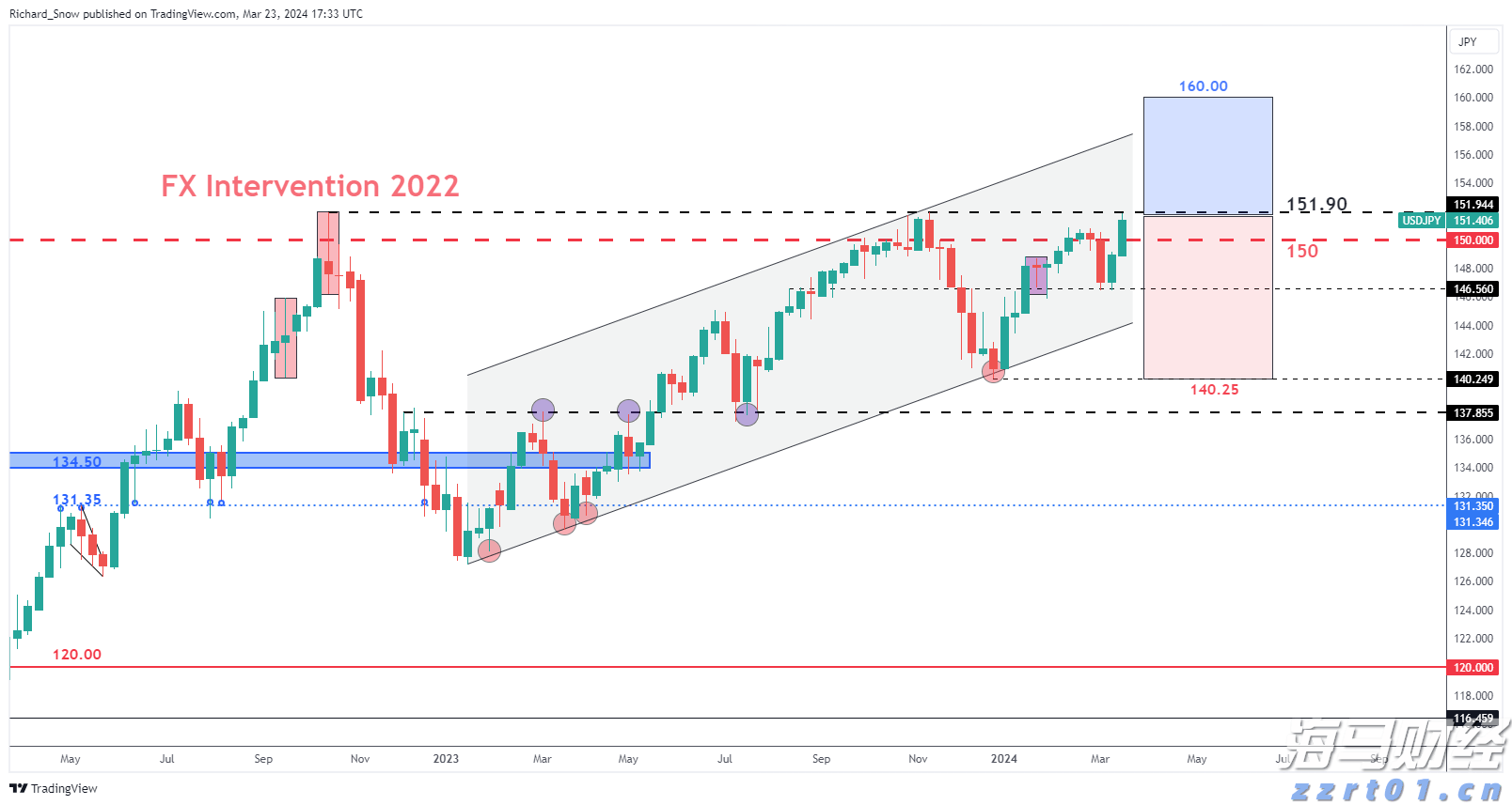 黑龙江省实施“五拓展五延伸” 全面拓展线下购物无理由退货覆盖面