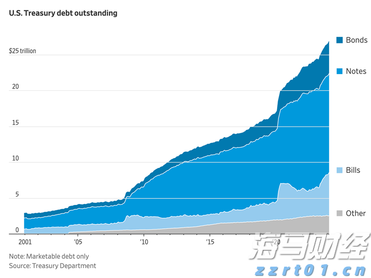 央行持续增持黄金 业内预计国际金价将呈现震荡上涨趋势