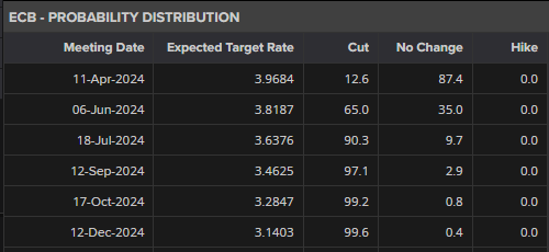 我省前5月固定资产投资增长9.7%