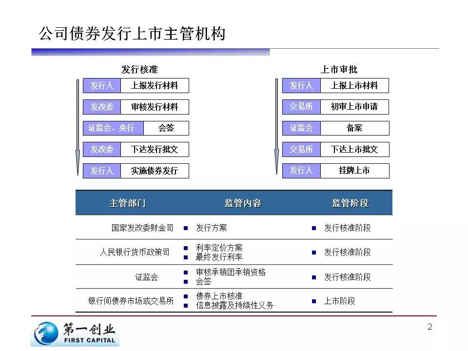 Canalys:2025年第二季度中国大陆智能手机市场同比下降4%