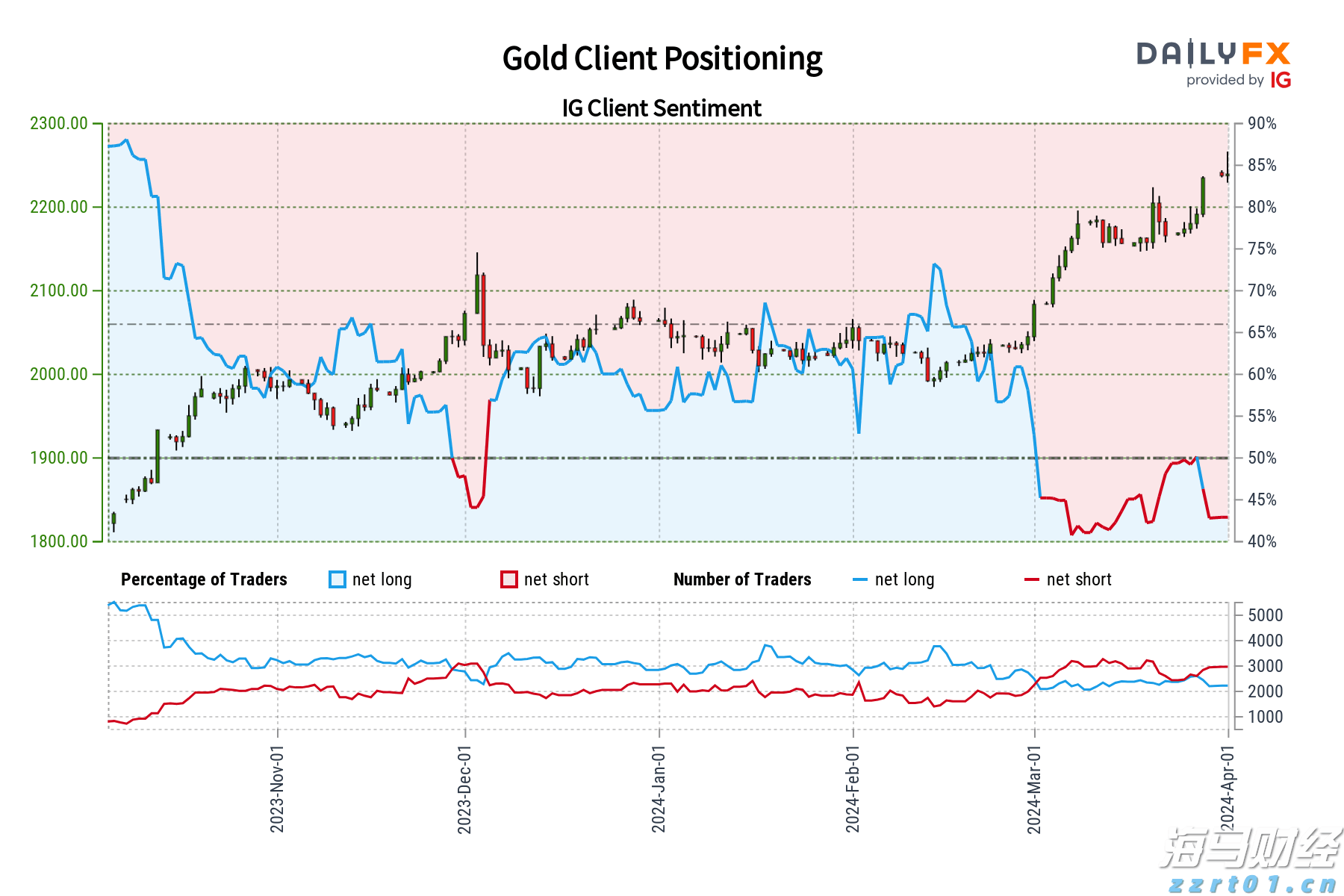 街边小店“因爱重生”  双向奔赴引共鸣