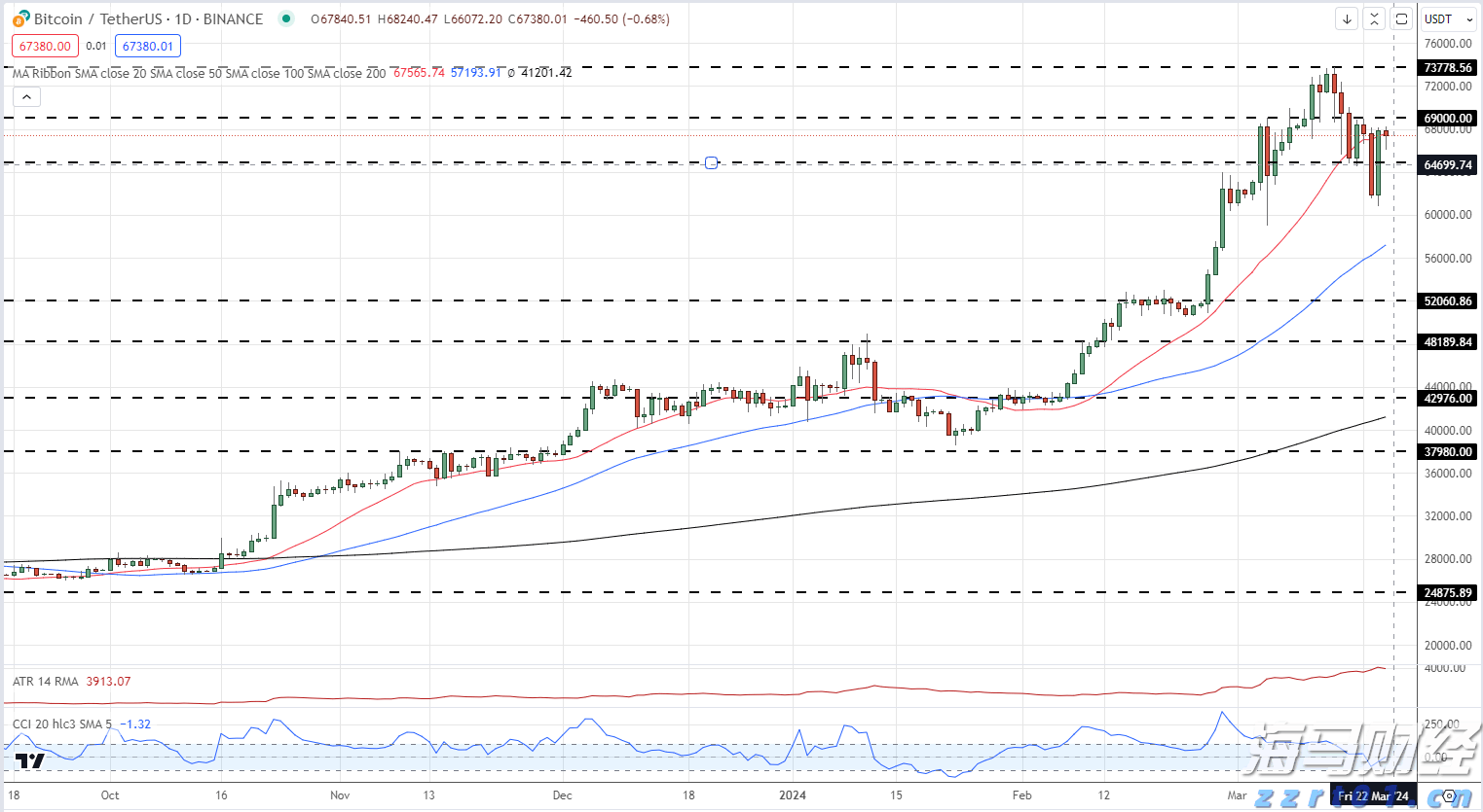 多举措赋能!梅州首单数据知识产权质押融资落地