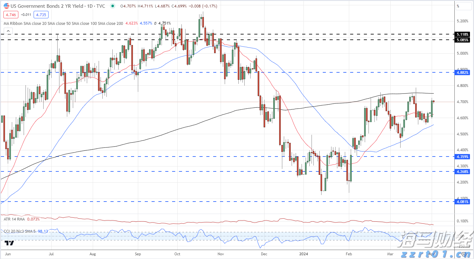 广深港高铁跨境客流上半年突破1500万人次