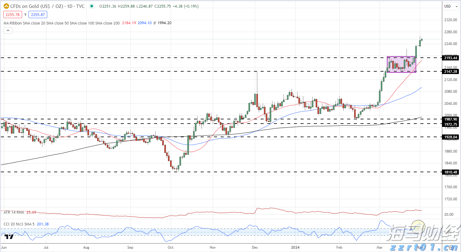 黑龙江省、市、县(市)三级联动开展“上门式”培训 提高企业有机产品认证意识