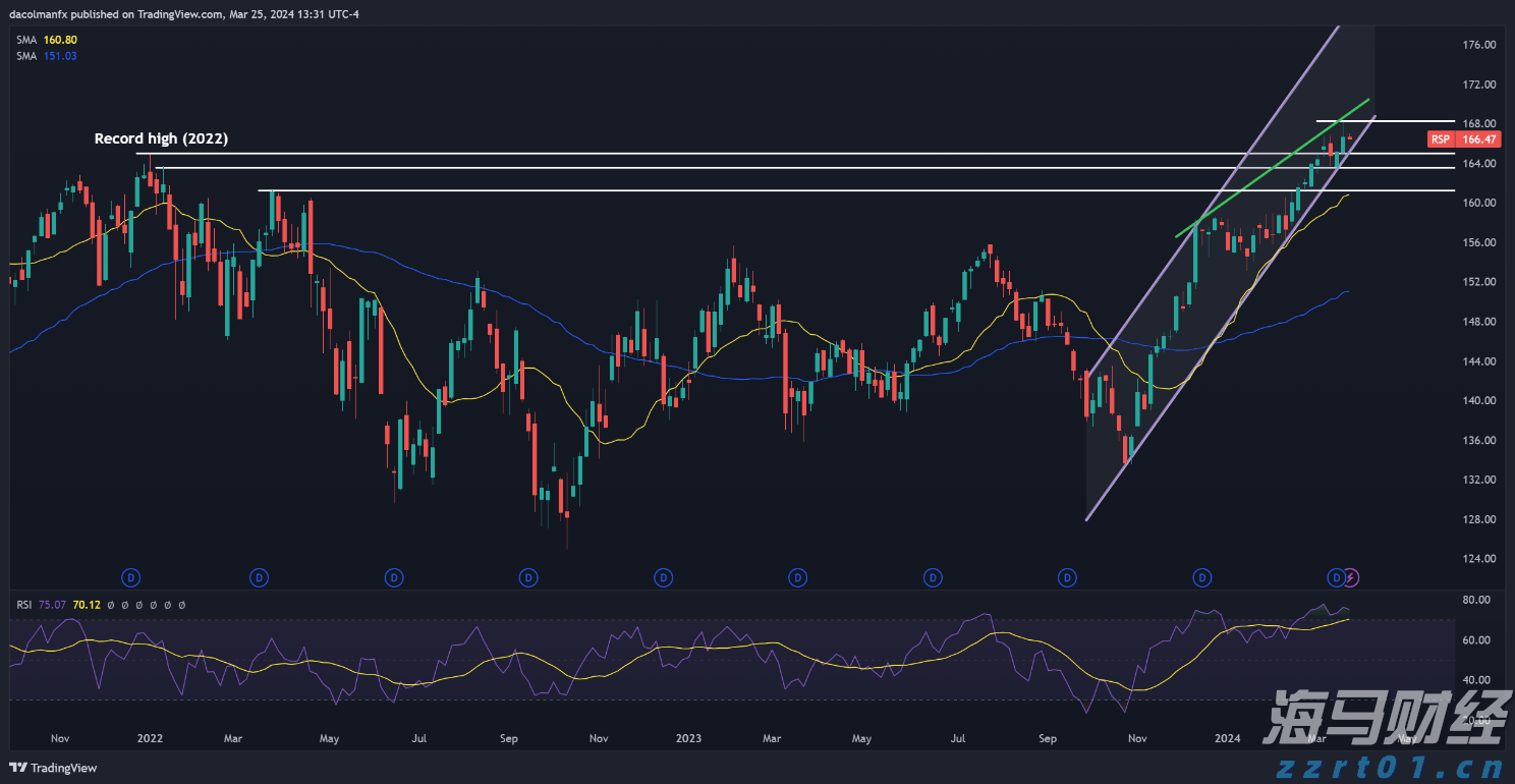 闽赣两省联合推出5条精品旅游线路