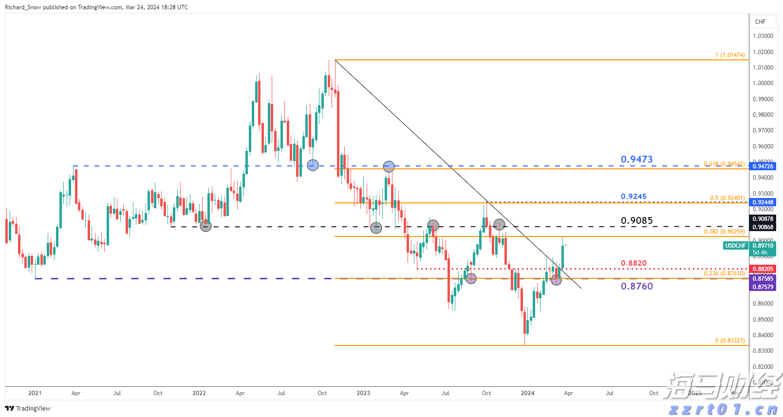 阿峰讲古|广州高第街许氏家族传奇 这些名人你知道几个?