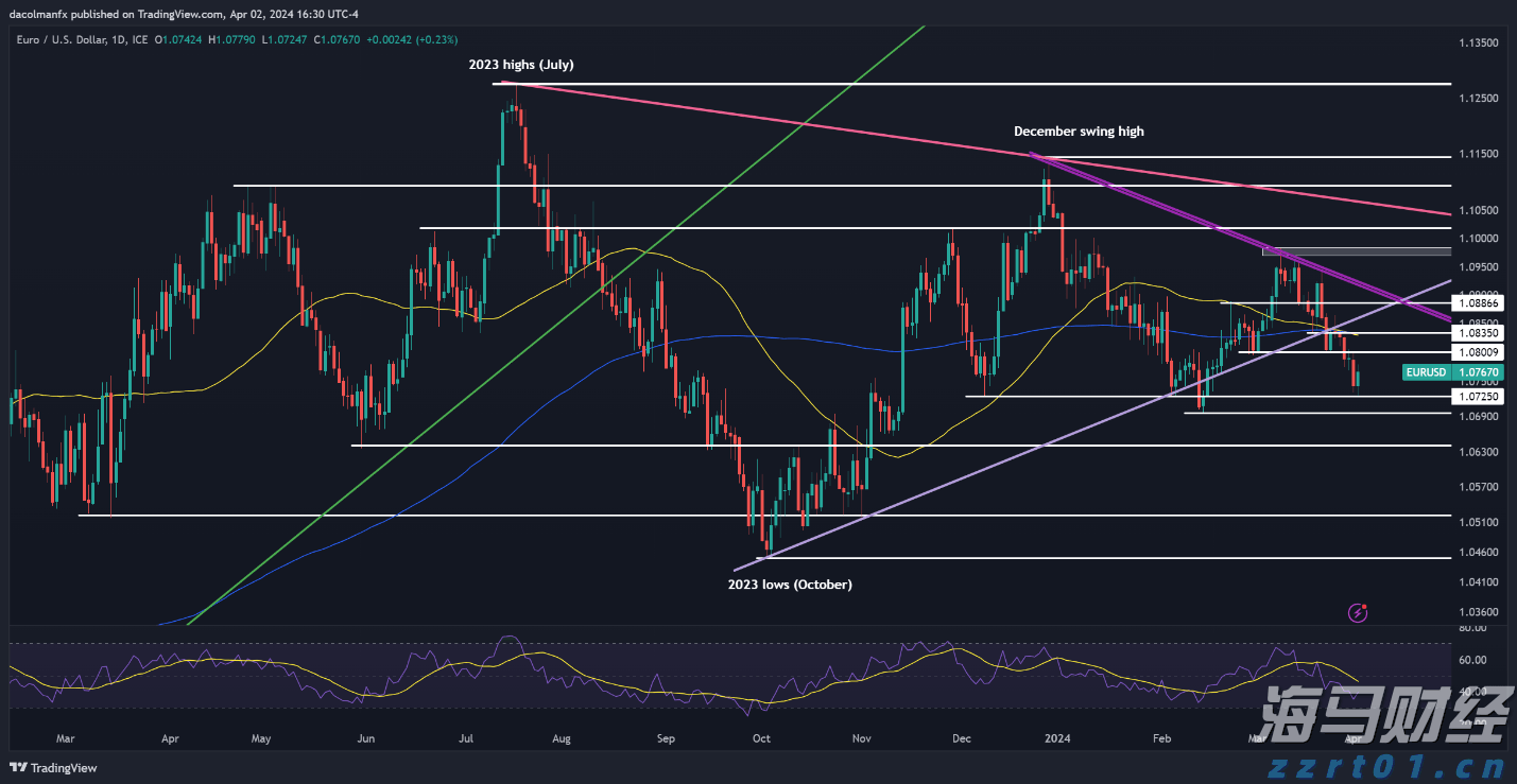 安徽两部门联合开展“信用助企行”活动