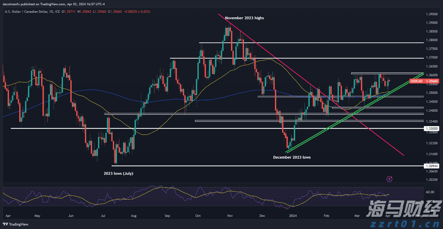 陕西省市场监管局出台新措施进一步推进企业注销登记便利化