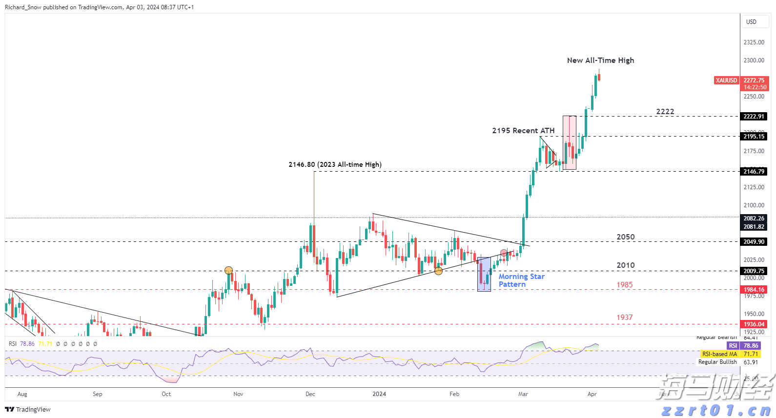 软银(SFTBY.US)以3.75亿美元收购富士康美国电动车工厂 以推动“星际之门”项目进展
