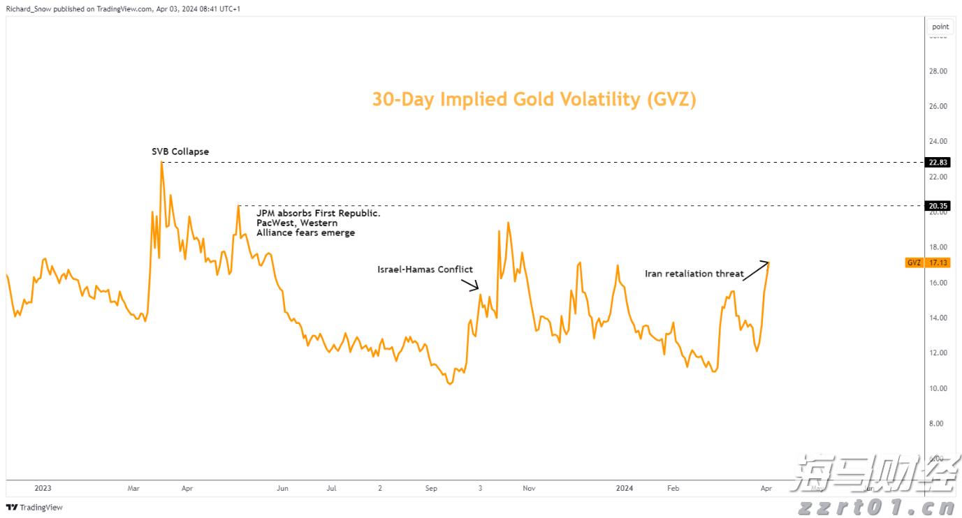 十五运会和残特奥会购票渠道公布,5种方式、N种支付随心选