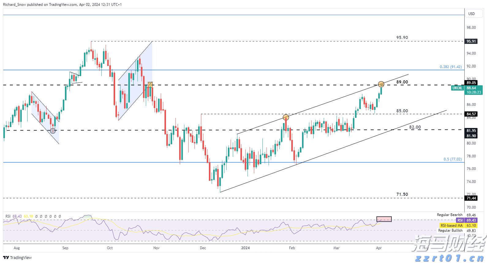 我市全力做好防汛备汛工作