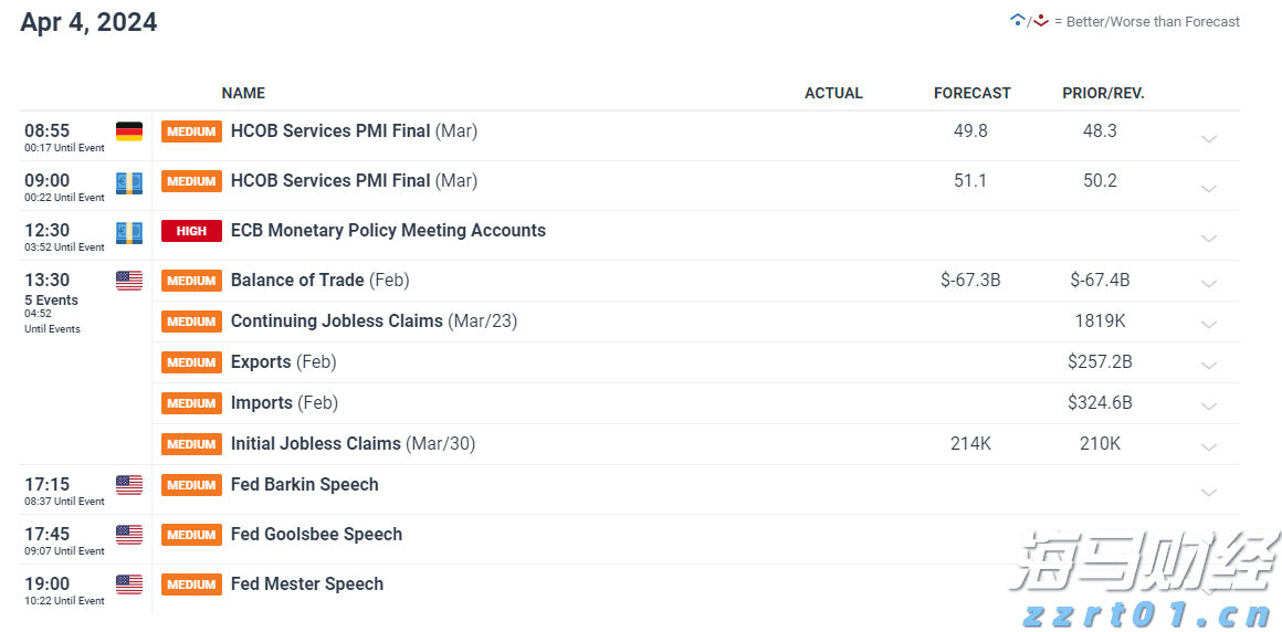 顺德5日新增基孔肯雅热确诊病例122例 新增病例实现“8连降”