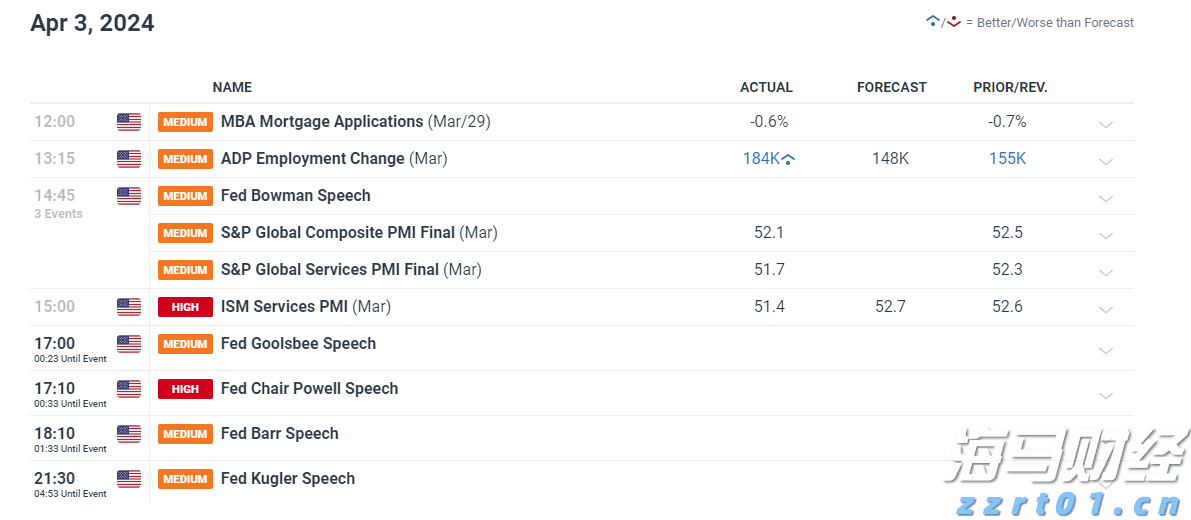 港股收盘(08.12) | 恒指收涨0.25% 芯片股表现抢眼 复星国际(00656)午后猛增